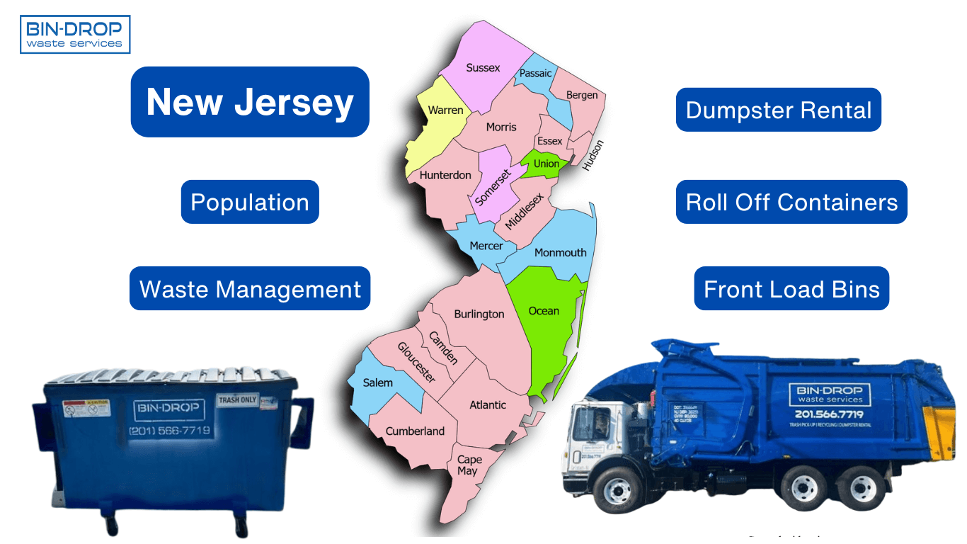 New Jersey: Population, Dumpster Rental, Waste Management and Recycling